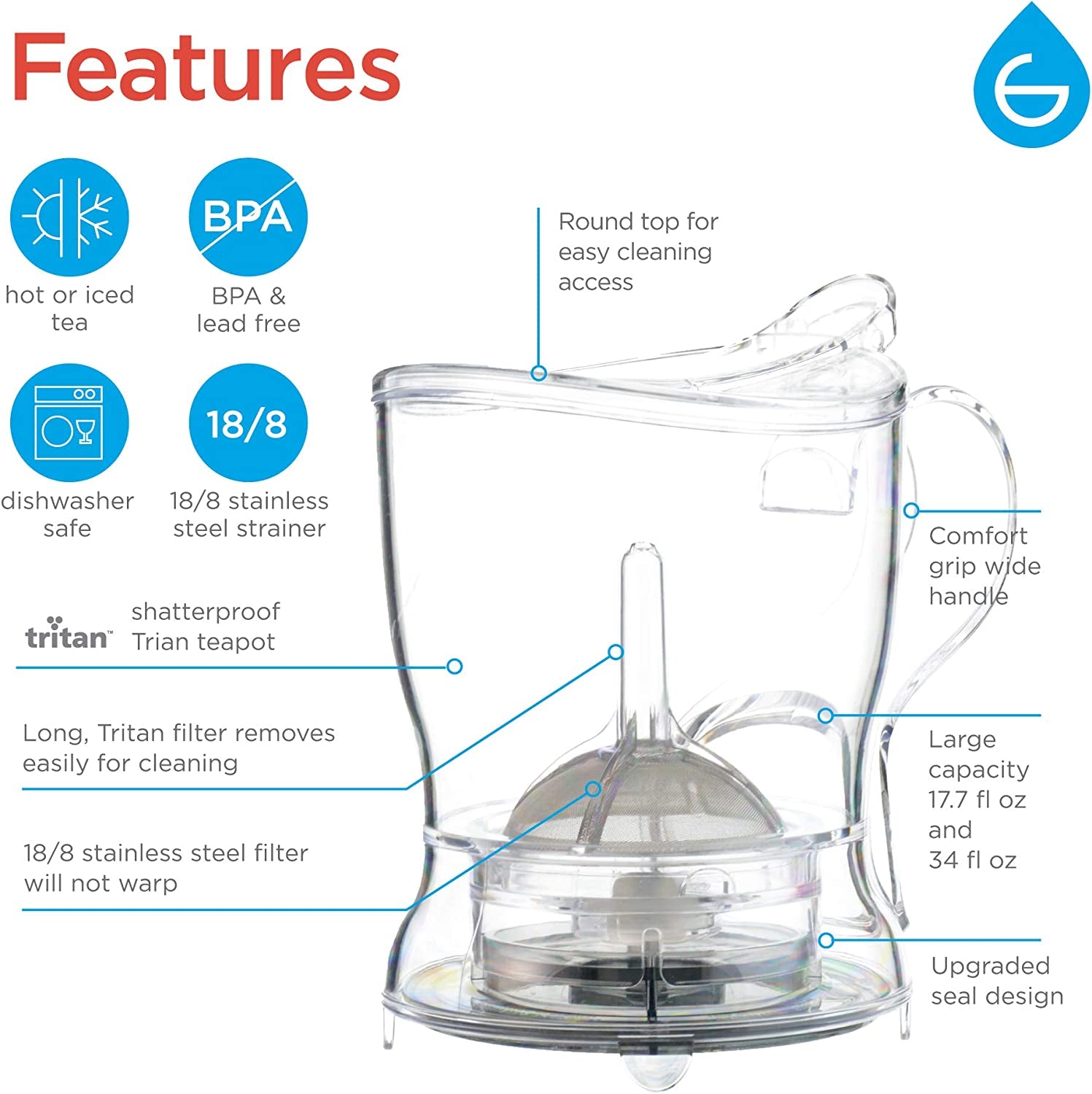 Aberdeen Tea Infuser Teapot & Smart Tea Maker - Bpa-Free, Drip-Free Design | Coaster | Easy Brew | Easy Clean Steeper (17.7 Oz - 525 Ml)