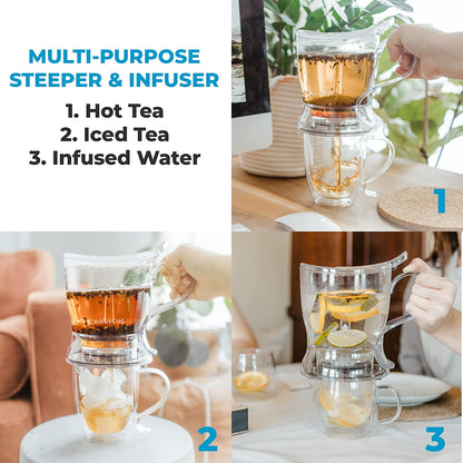 Aberdeen Tea Infuser Teapot & Smart Tea Maker - Bpa-Free, Drip-Free Design | Coaster | Easy Brew | Easy Clean Steeper (17.7 Oz - 525 Ml)