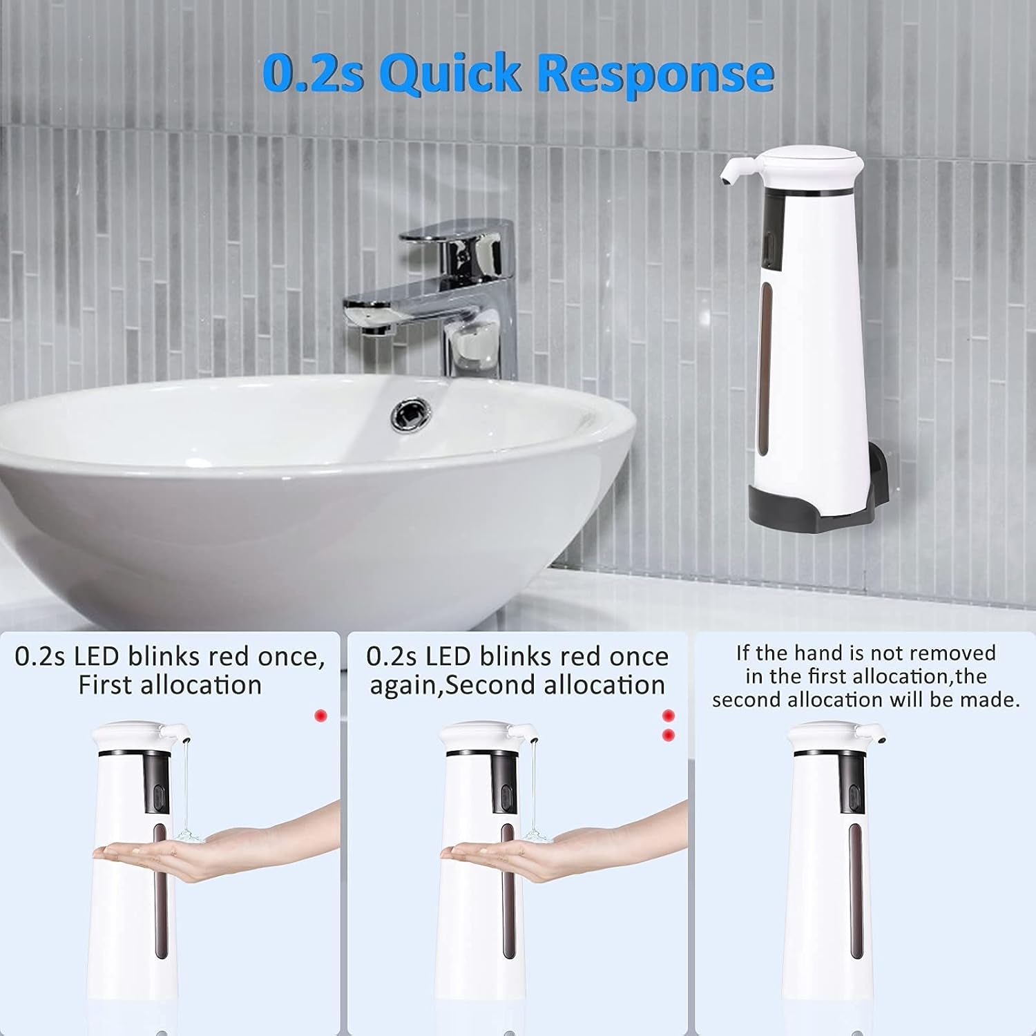 Automatic Soap Dispenser, Touchless Soap Dispenser Hand Soap Dispenser for Bathroom Waterproof Base Wall Mount Kitchen Soap Dispenser for Kitchen Sink,11.8Oz/350Ml(White)